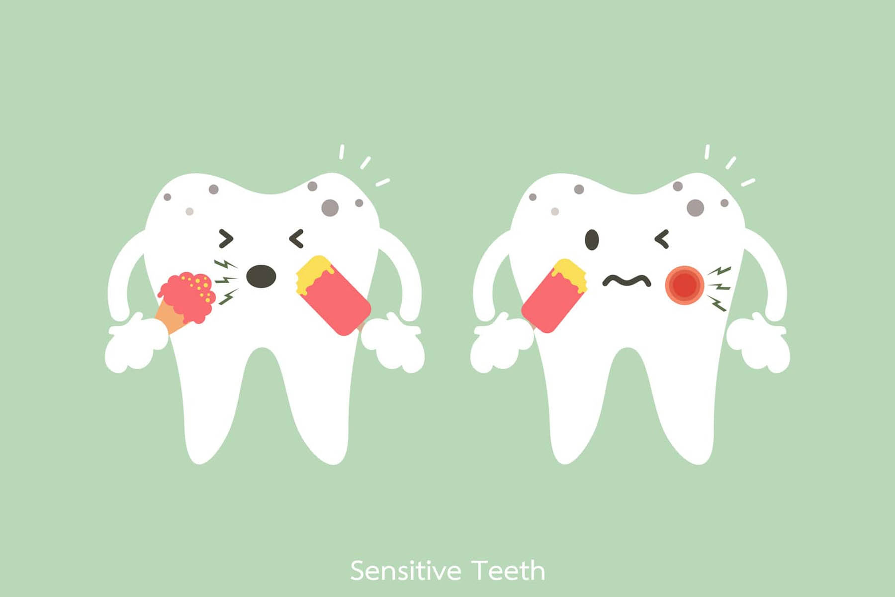 Tooth Sensitivity